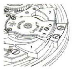 Martillos (1 y 3), varillas sonoras (campanas) y freno aerodinámico (venterol) marcado con los símbolos y nombre del fabricante